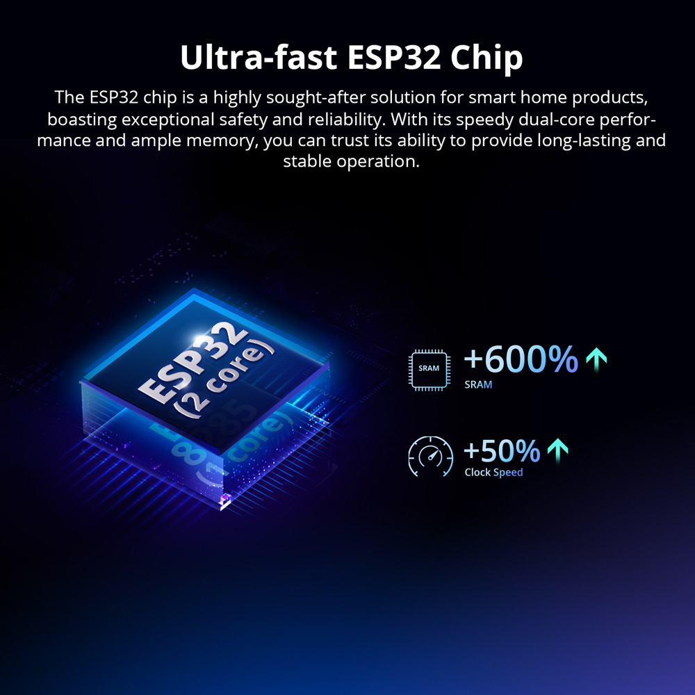 SONOFF MINIR4 Extreme Wi-Fi Sm - огляд і ціна Sonoff Basic Switch