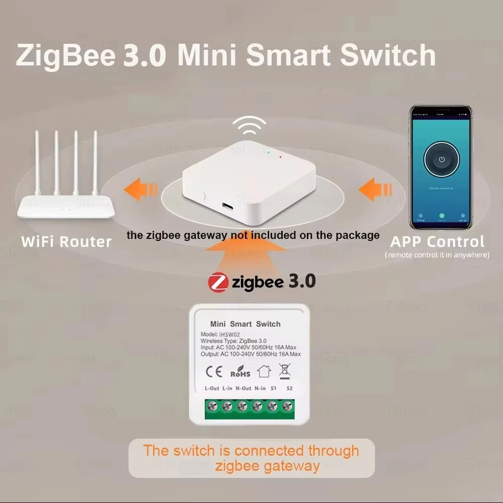 For Tuya Mini Smart WiFi Switc - огляд і ціна Home Automation Diy