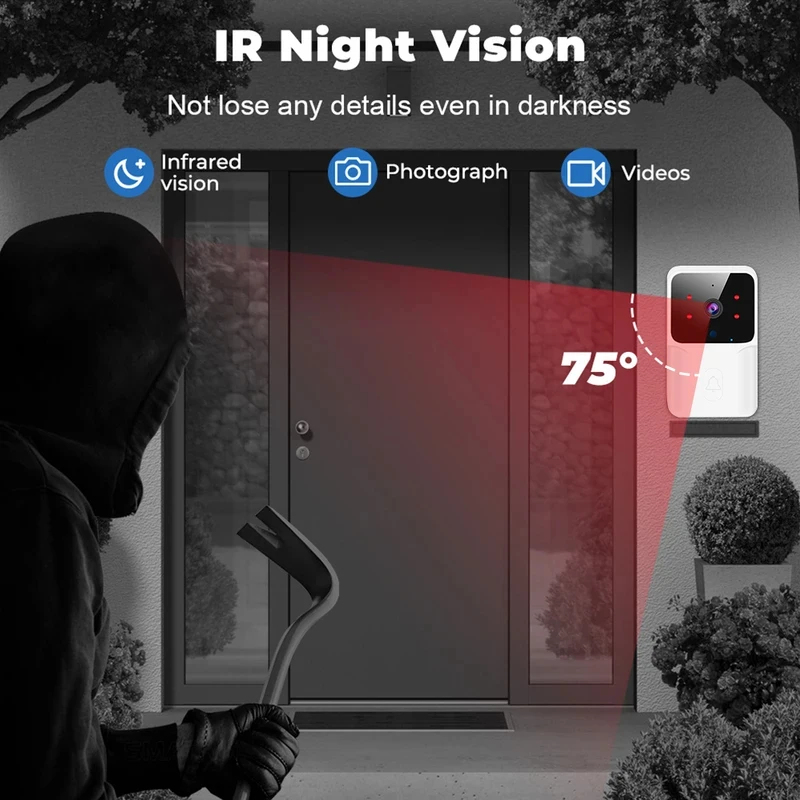 Smart Home WiFi Video Doorbell - огляд і ціна Smart Doorbell Wired