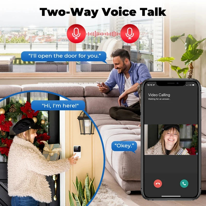 Smart Home WiFi Video Doorbell - огляд і ціна Smart Doorbell Wired