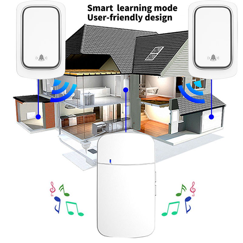 Smart Outdoor Wireless Doorbel - огляд і ціна Smart Doorbell Wired