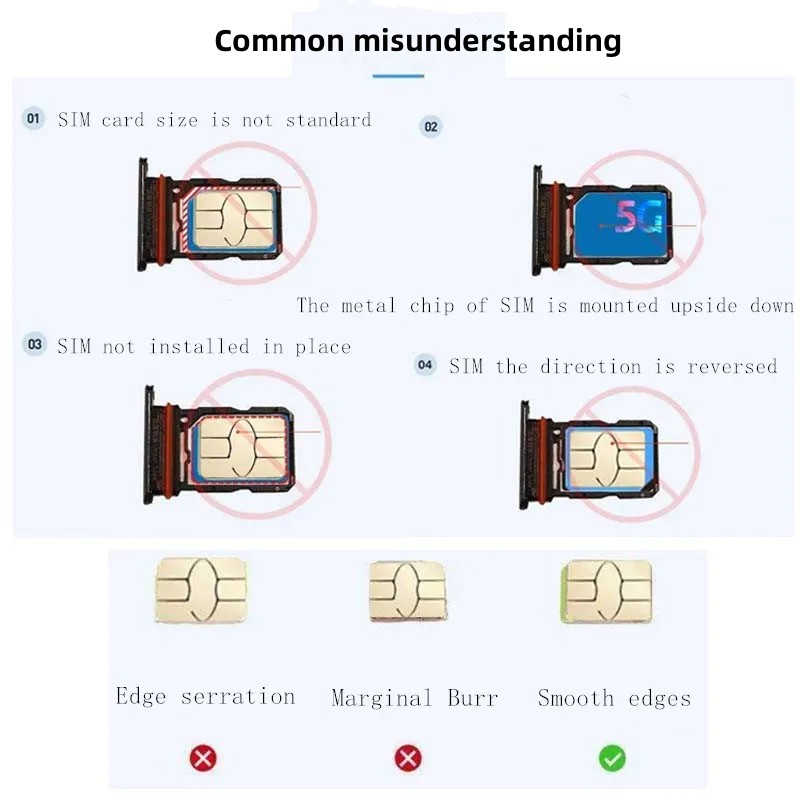 SIM Card SD Card Tray chip slo - огляд і ціна Home Assistant Sd