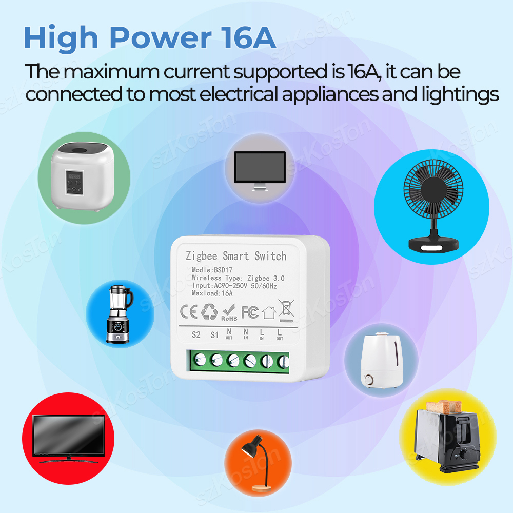 16A Mini ZigBee Smart Switch e - огляд і ціна Home Automation Diy
