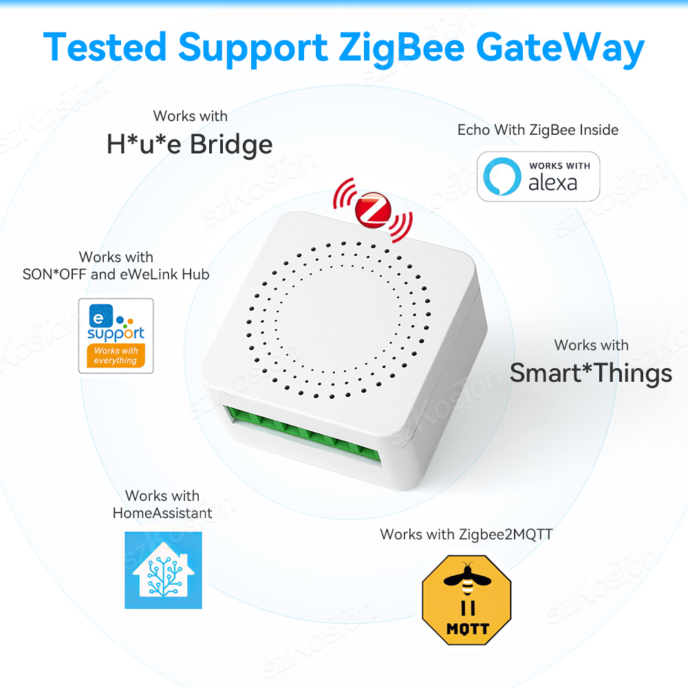 16A Mini ZigBee Smart Switch e - огляд і ціна Home Automation Diy