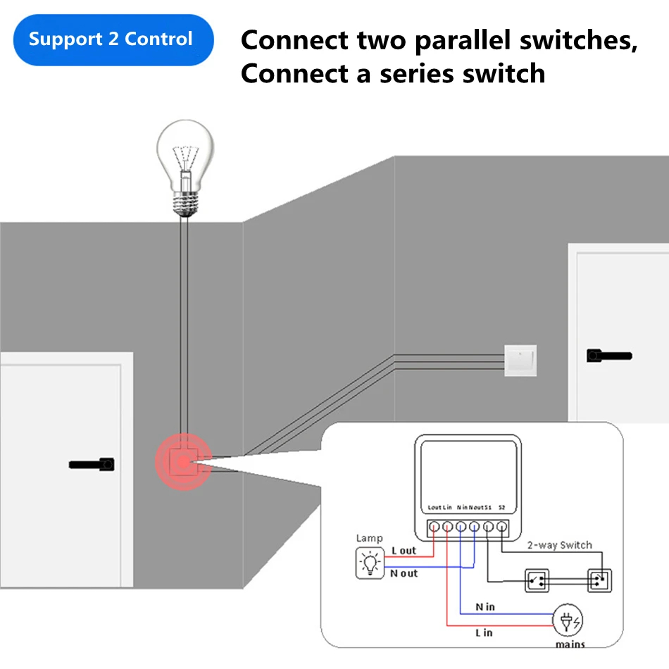 16A Two Way Control DIY WiFi M - огляд і ціна Home Automation Diy
