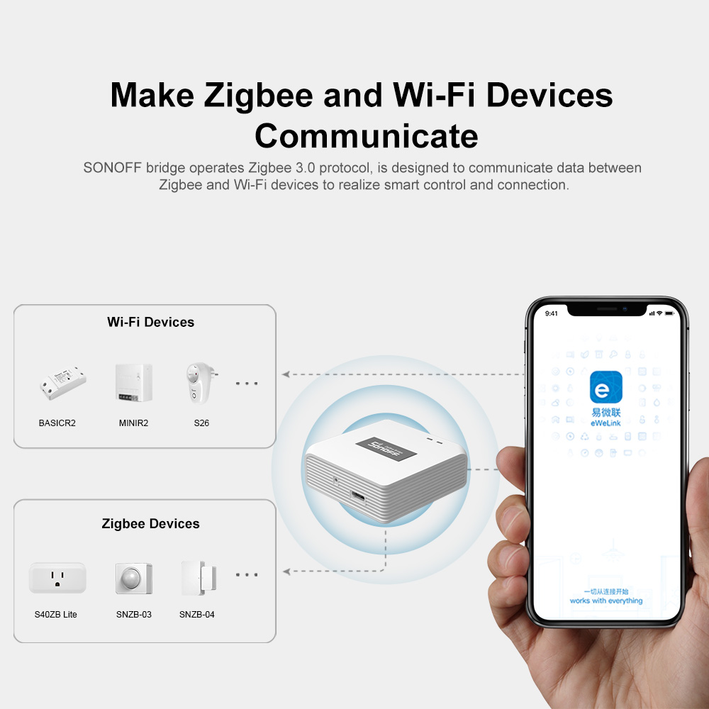 SONOFF ZB Bridge-P ZigBee Pro  - огляд і ціна Sonoff Basic Switch